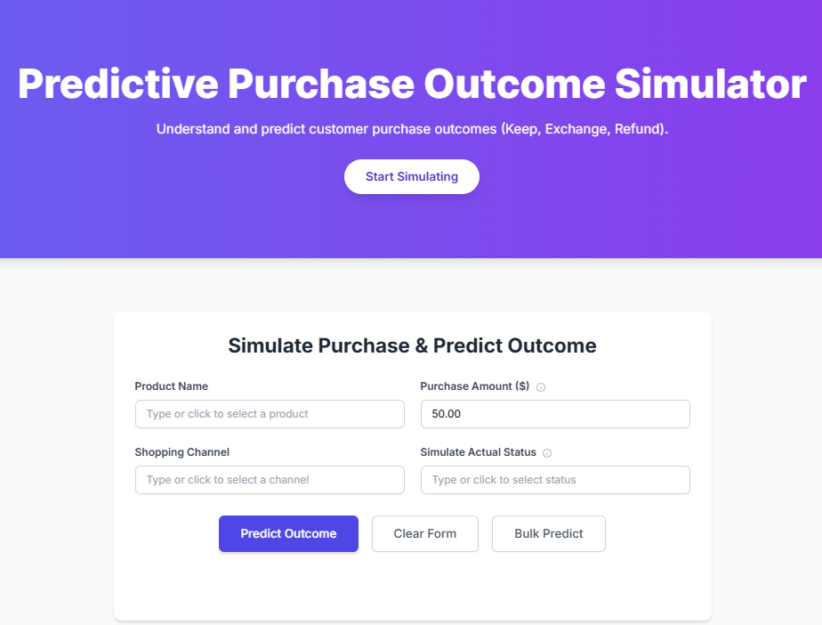 Purchase Outcome Project Visual
